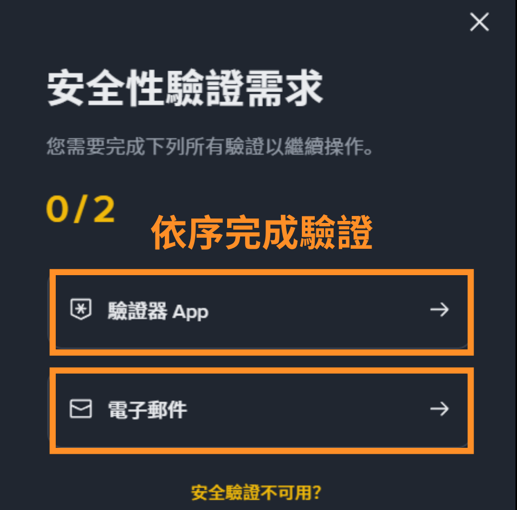 依序完成安全驗證